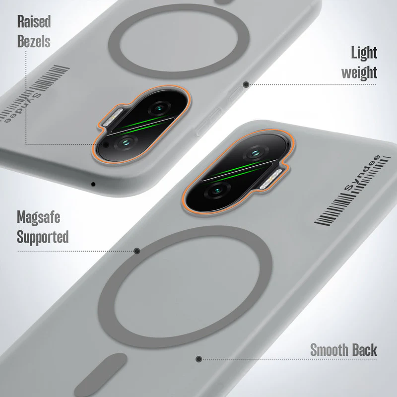 Colourful Frosted Matte With Raised Camera Protection Back Cover Case For Poco F7 5G - Image 10
