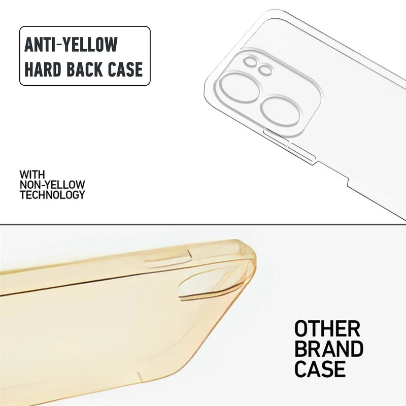 Crystal Clear Hard Anti-Yellow Transparent Back Cover Case For Oppo A5x 5G - Image 8