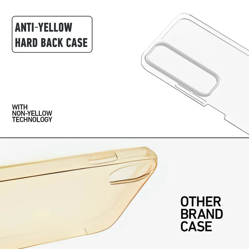 Crystal Clear Hard Anti-Yellow Transparent Back Cover Case For Oppo K13x 5G - Image 8