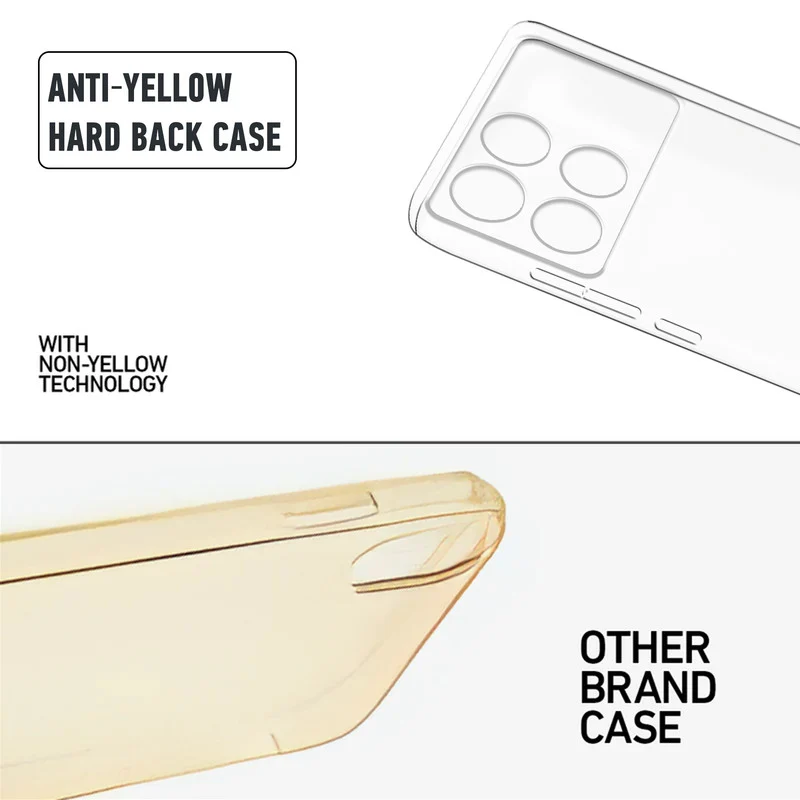 Crystal Clear Hard Anti-Yellow Transparent Back Cover Case For Poco X6 Pro 5G - Image 8