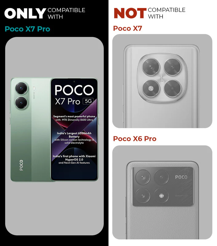 Crystal Clear Hard Anti-Yellow Transparent Back Cover Case For Poco X7 Pro 5G - Image 2