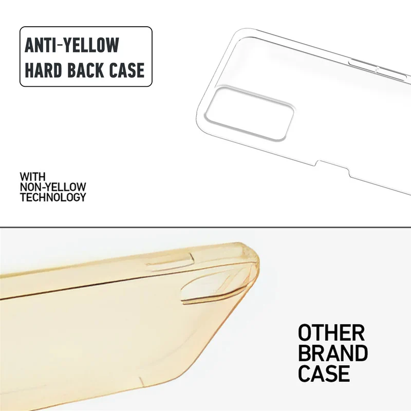 Crystal Clear Hard Anti-Yellow Transparent Back Cover Case For Realme 8 5G - Image 8