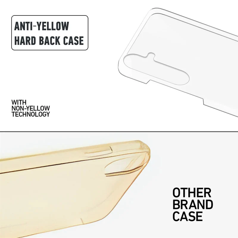 Crystal Clear Hard Anti-Yellow Transparent Back Cover Case For Samsung A25 5G - Image 8