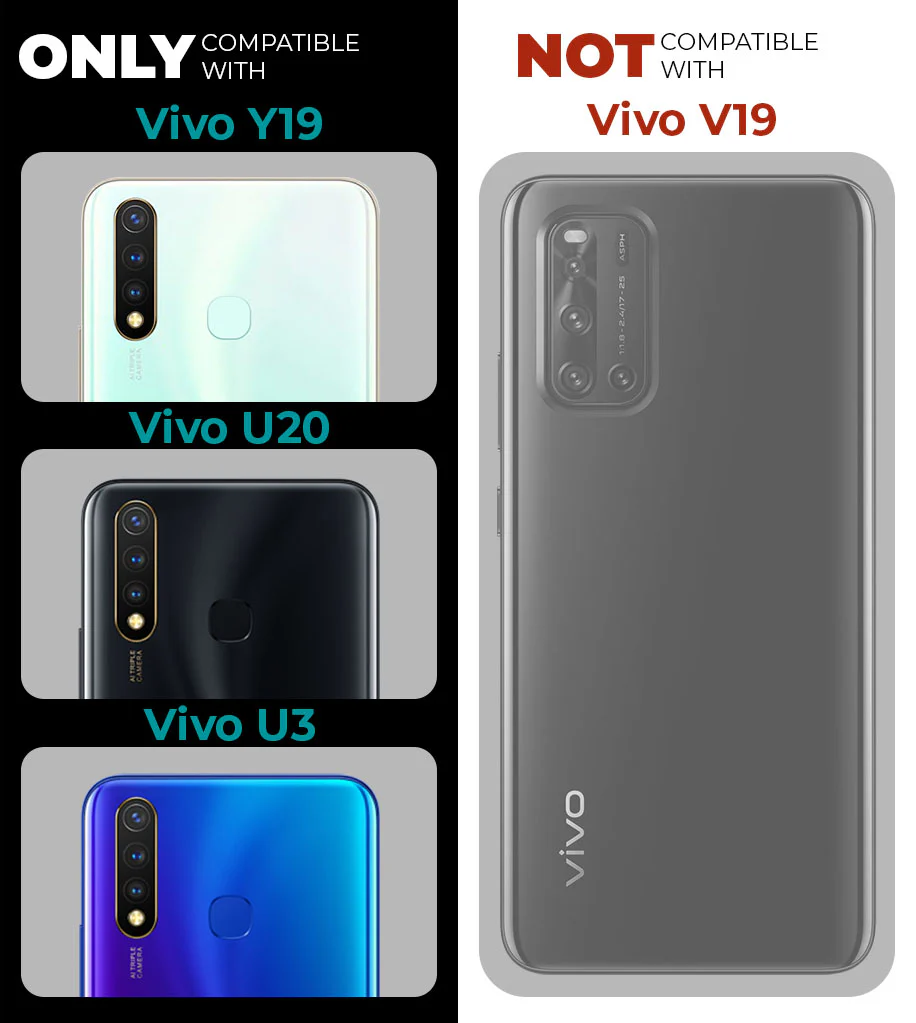Crystal Clear Hard Anti-Yellow Transparent Back Cover Case For Vivo Y19 - Image 2