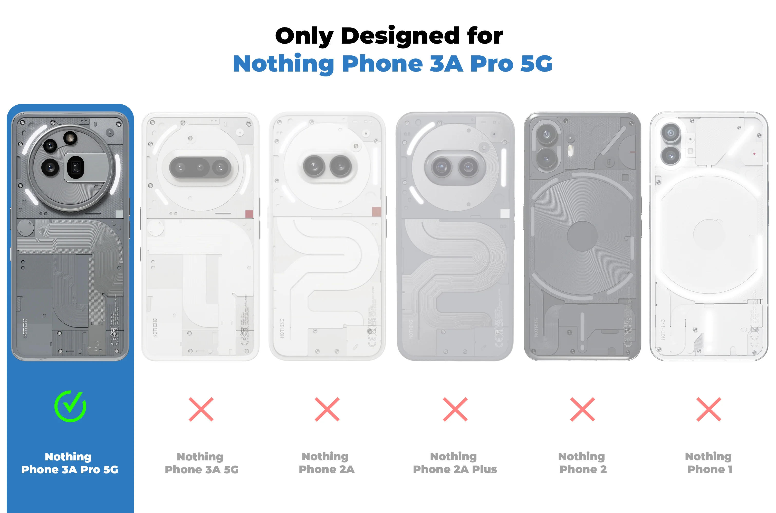 Shiny Edge Hard Case For Nothing Phone 3A Pro 5G - Image 2