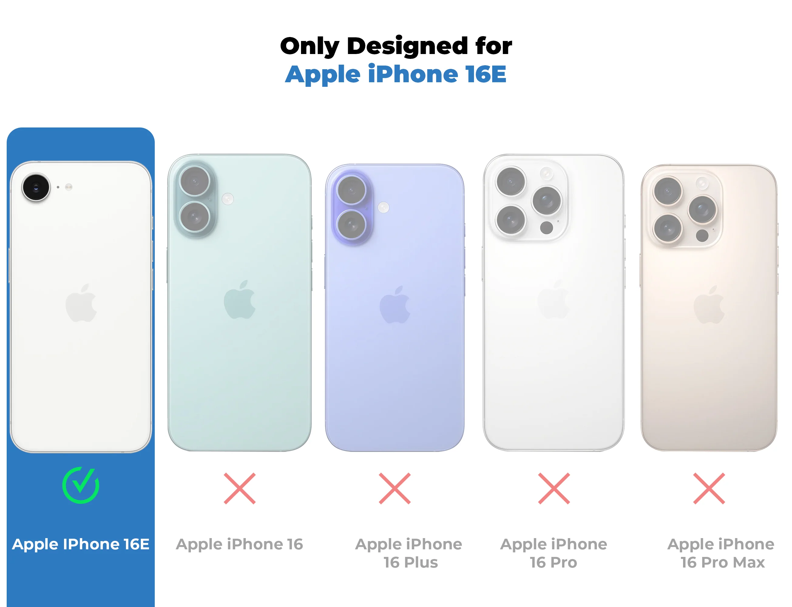 Crystal Clear Anti-Yellow Transparent Back Cover Case With Camera Ring Protection for Apple iPhone 16e - Image 8