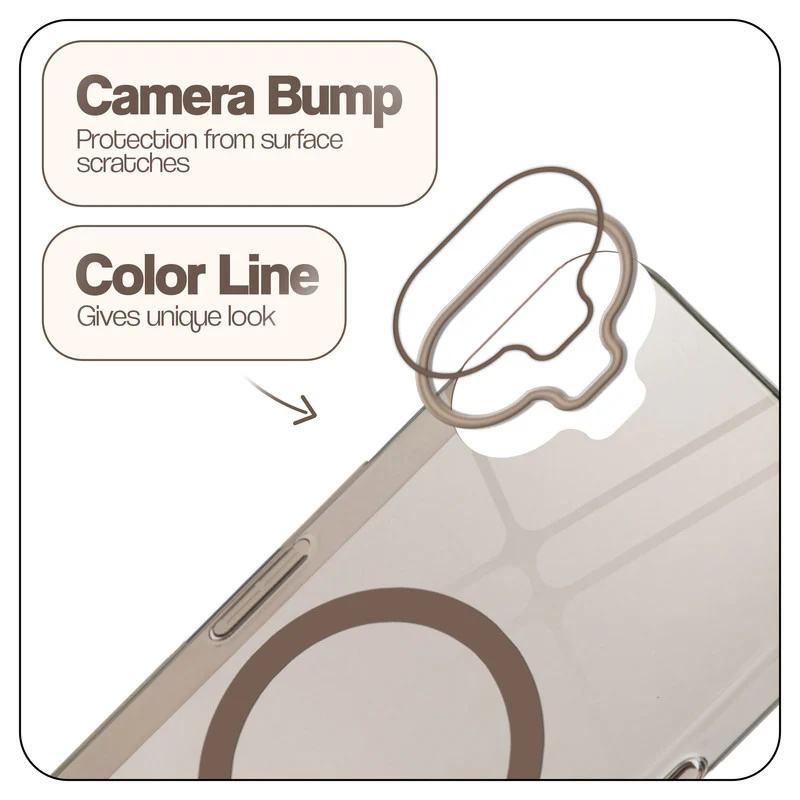 Glossy Hard Wireless Charging Support Case CMF by Nothing Phone 1 - Image 10