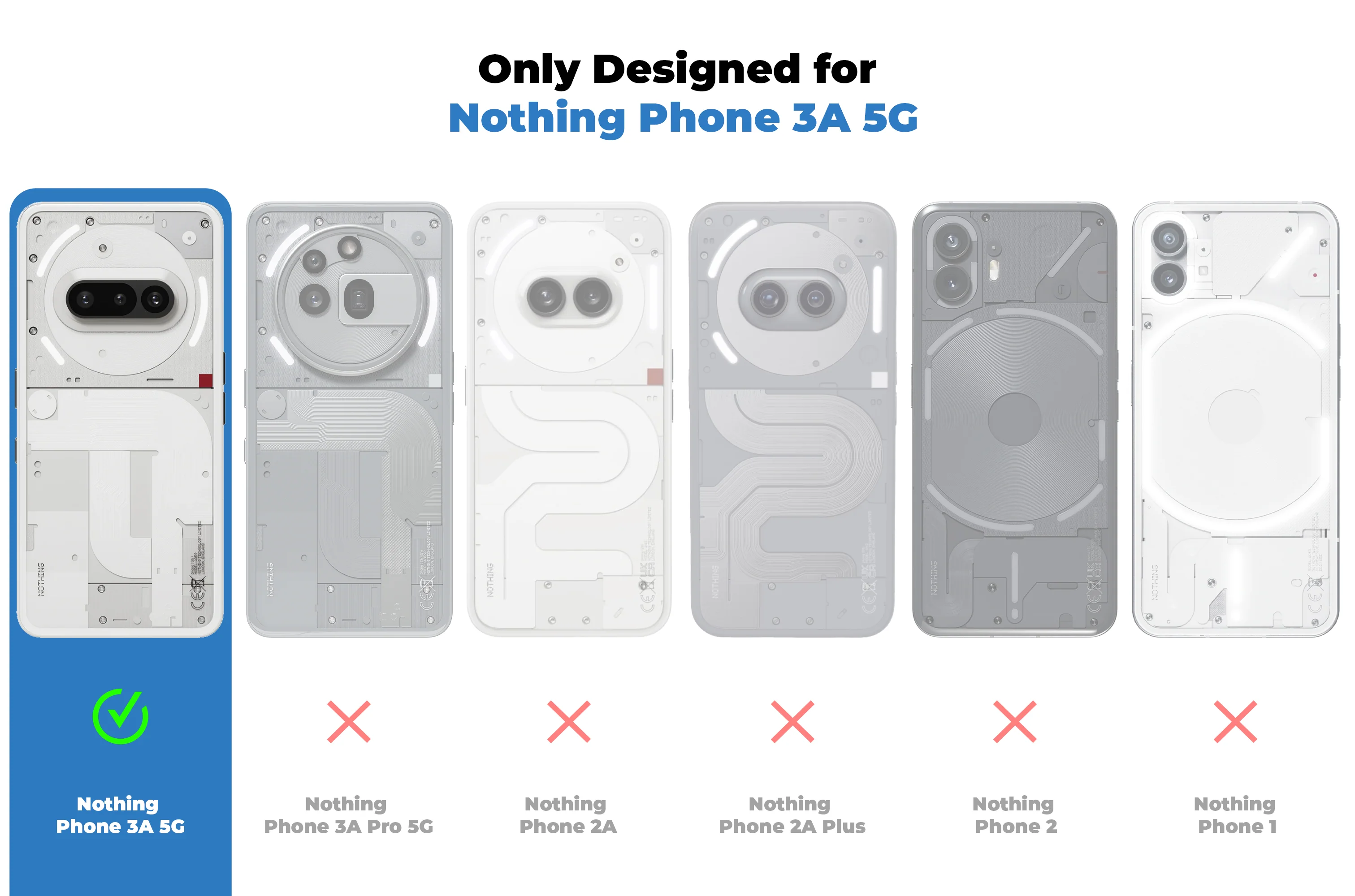 Crystal Clear Anti-Yellowing Wireless Charging Support Case For Nothing Phone 3A 5G - Image 9
