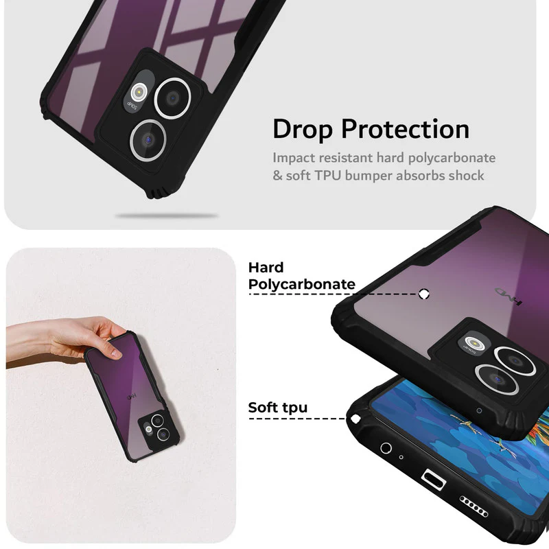 Premium Acrylic Transparent Back Cover for HMD Crest 5G - Image 3