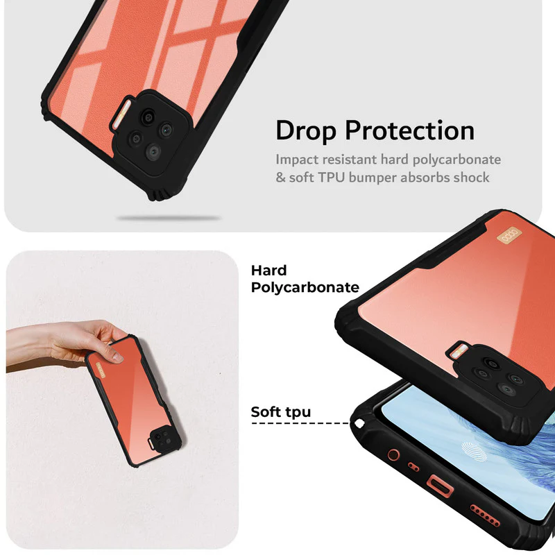 Premium Acrylic Transparent Back Cover for Oppo F17 4G - Image 3