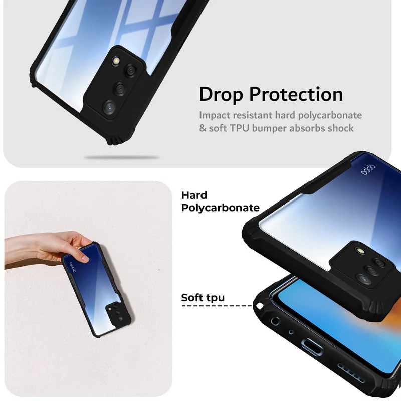 Premium Acrylic Transparent Back Cover for Oppo F19 4G - Image 3