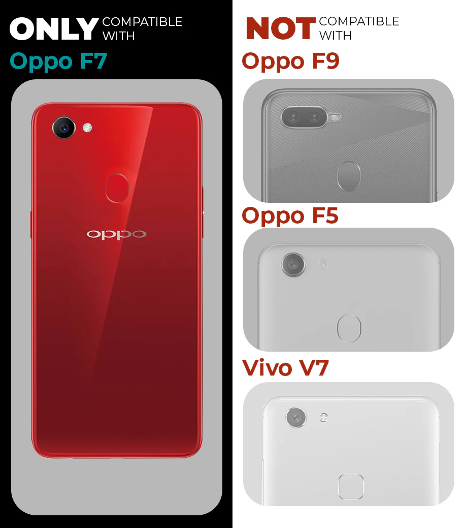 Premium Acrylic Transparent Back Cover for Oppo F7 - Image 2