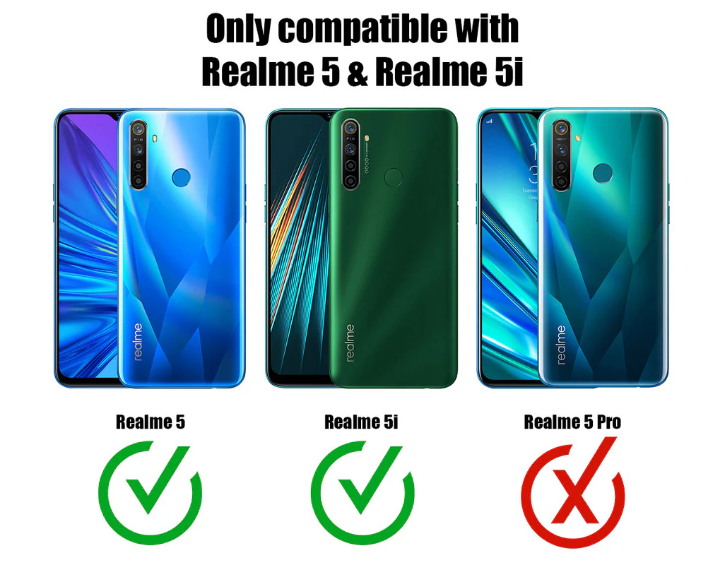 Premium Acrylic Transparent Back Cover for Realme 5i - Image 2