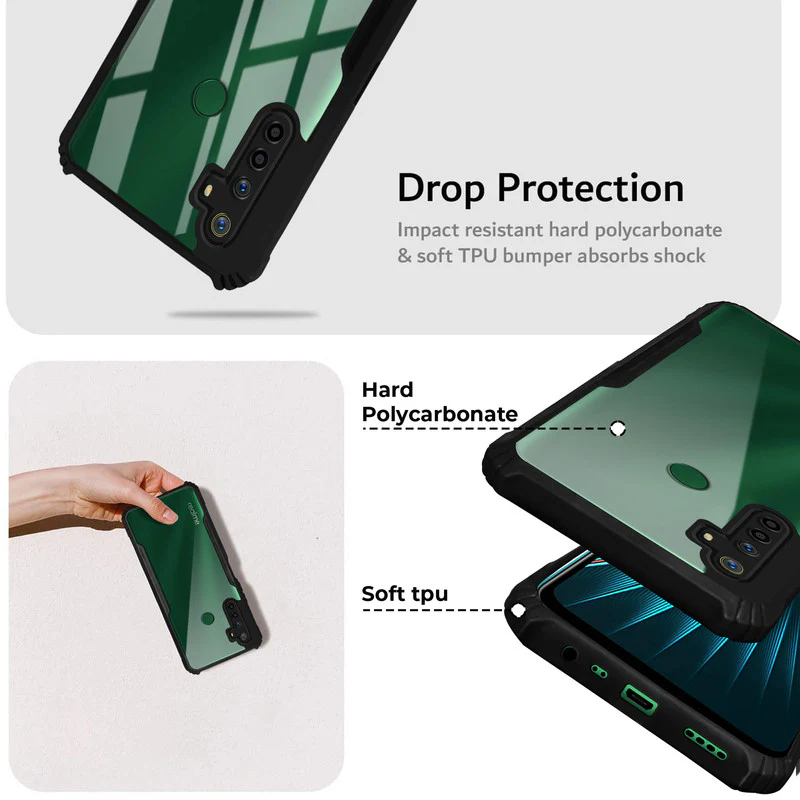 Premium Acrylic Transparent Back Cover for Realme 5i - Image 4