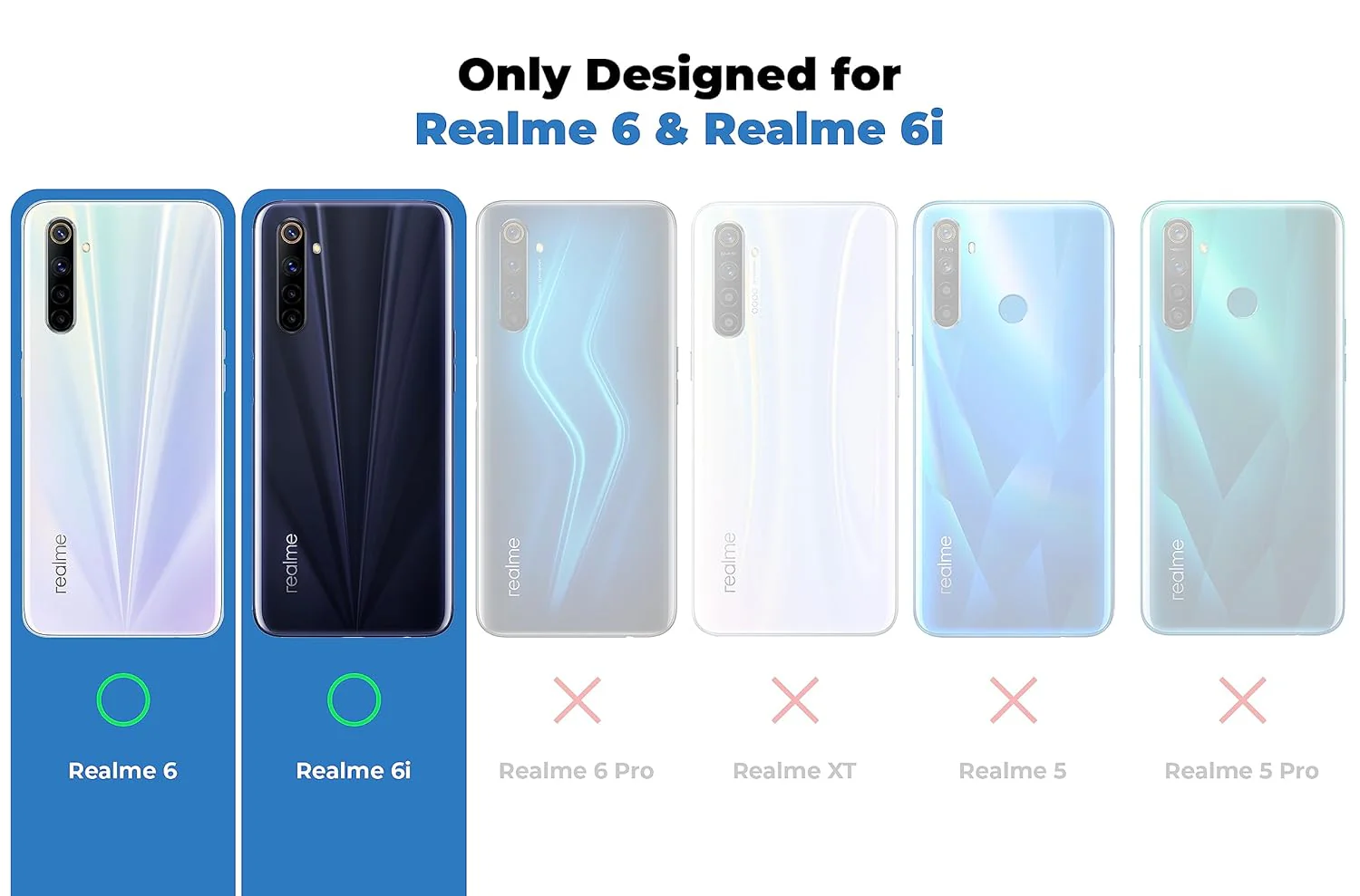 Premium Acrylic Transparent Back Cover for Realme 6 - Image 2