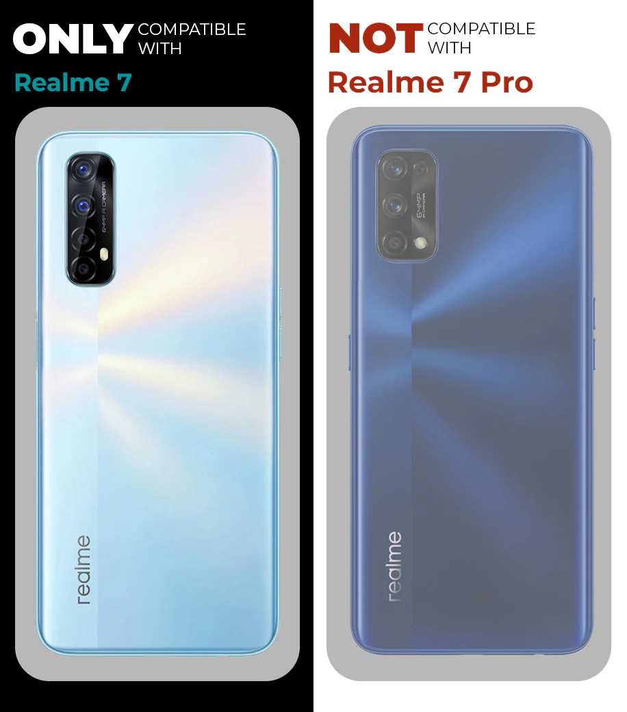 Premium Acrylic Transparent Back Cover for Realme 7 4G - Image 2