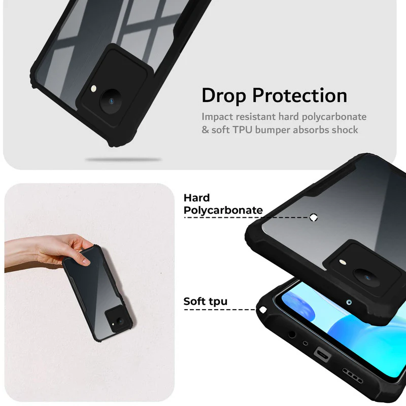 Premium Acrylic Transparent Back Cover for Realme C30 - Image 4