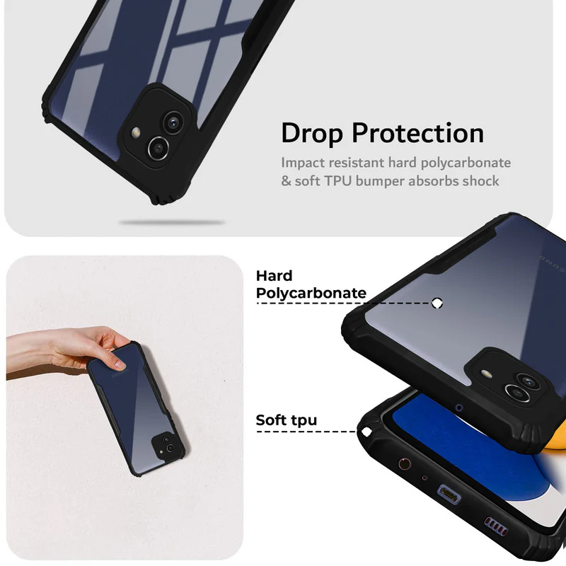 Premium Acrylic Transparent Back Cover for Samsung A03 - Image 4