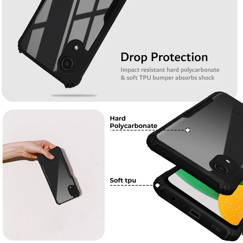 Premium Acrylic Transparent Back Cover for Samsung A03 Core - Image 3