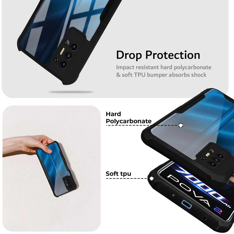 Premium Acrylic Transparent Back Cover for Tecno Pova 2 - Image 2