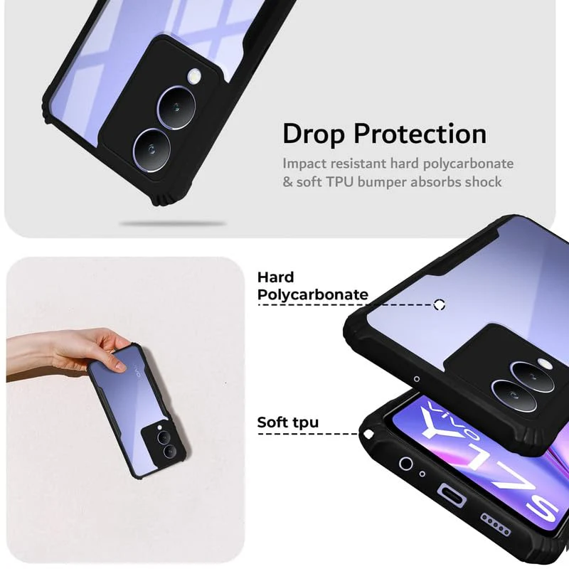 Premium Acrylic Transparent Back Cover for Vivo Y17s - Image 4