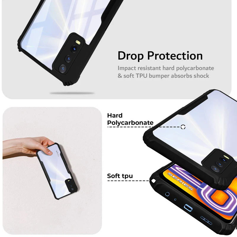 Premium Acrylic Transparent Back Cover for Vivo Y20 - Image 3