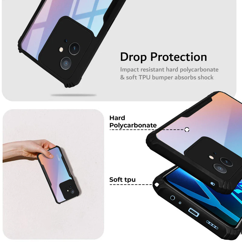 Premium Acrylic Transparent Back Cover for Vivo Y75 5G - Image 3