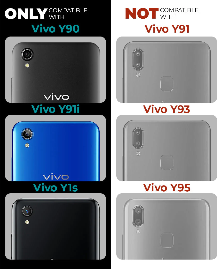 Premium Acrylic Transparent Back Cover for Vivo Y95 - Image 2