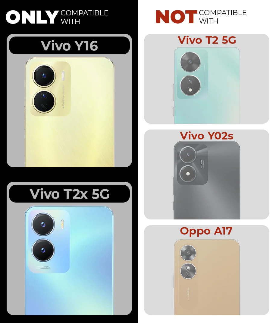 Colorful Reflective Circuit Prints Hard Back Protector Case For Vivo Y16 - Image 30