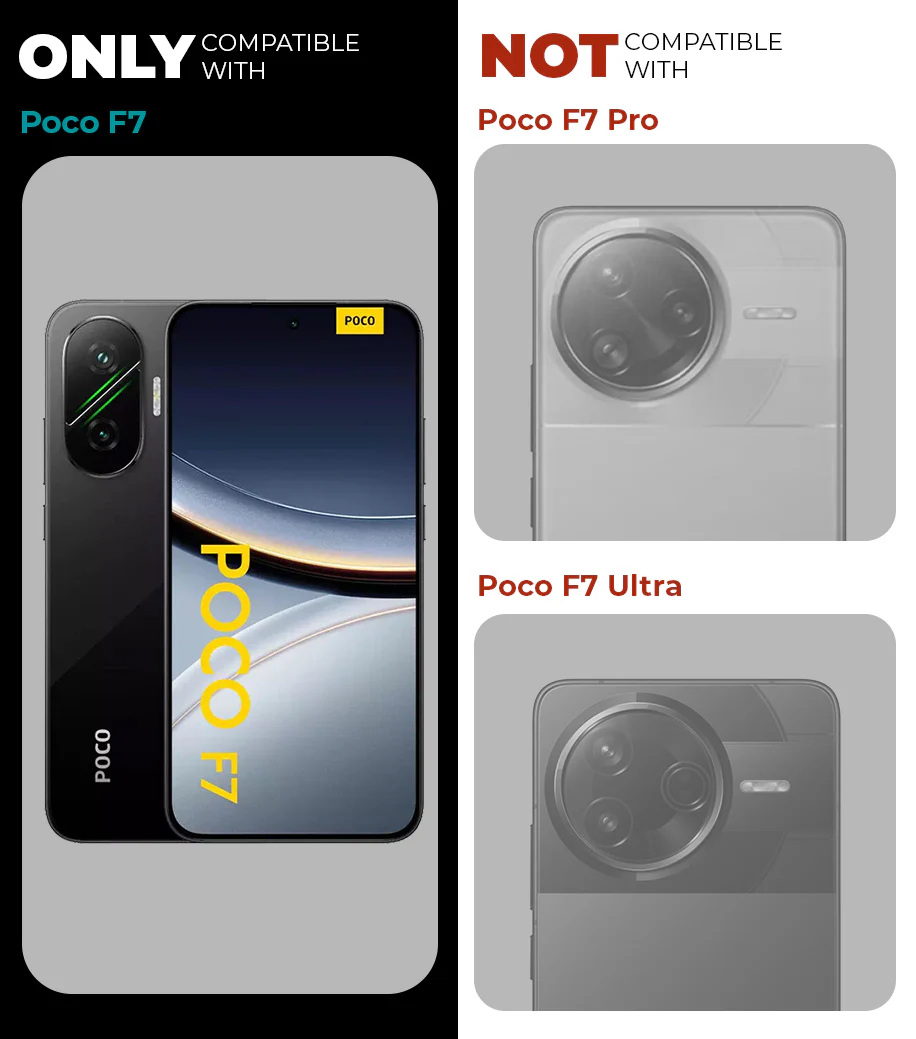 Transparent Shockproof Phone Back Cover Case With Raised Edges For Poco F7 5G - Image 2