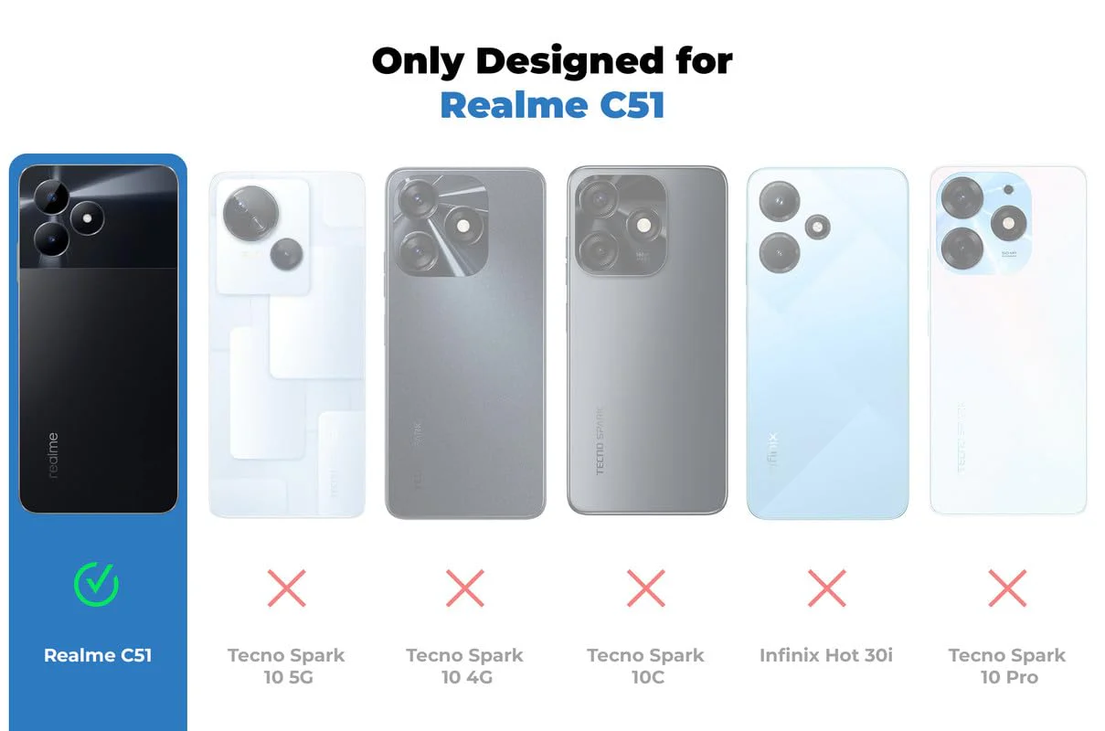 Silicone Frame Transparent Hard Back Cover for Realme C51 - Image 2